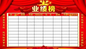 业绩榜图片