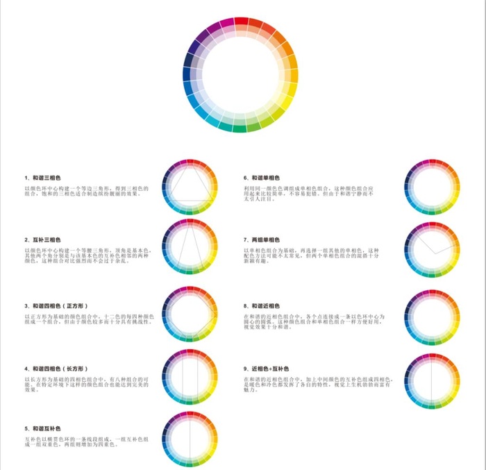 色环   颜色色值图片cdr矢量模版下载