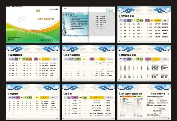 化工涂料画册图片cdr矢量模版下载