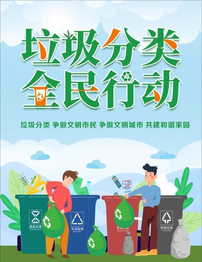 垃圾分类图片cdr矢量模版下载