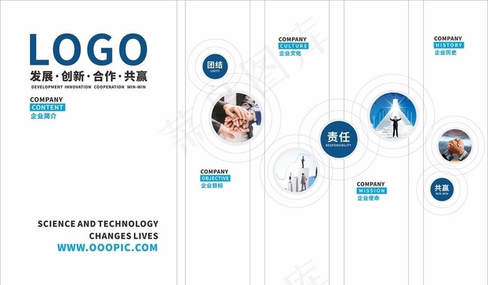企业文化背景墙文化墙图片cdr矢量模版下载