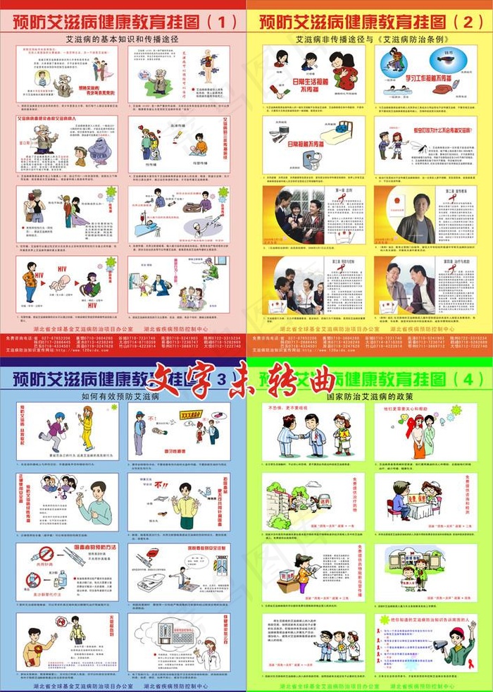 艾滋病知识宣传挂图海报图片(0×0像素())cdr矢量模版下载