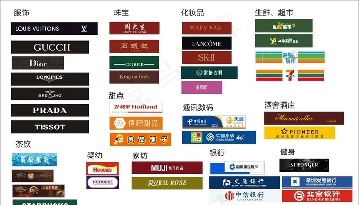 商业氛围营造门头图片cdr矢量模版下载
