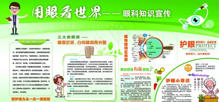 用眼看世界图片(7087x3543)psd模版下载