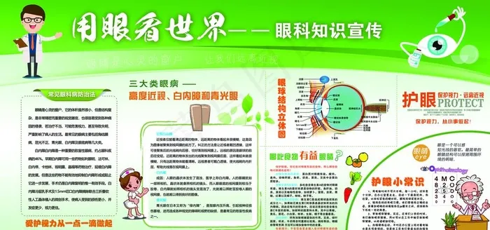 用眼看世界图片(7087x3543)psd模版下载