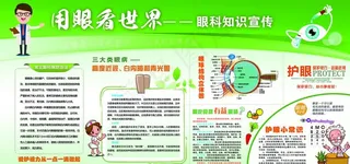 用眼看世界图片