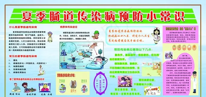 夏季肠道传染病预防小常识图片
