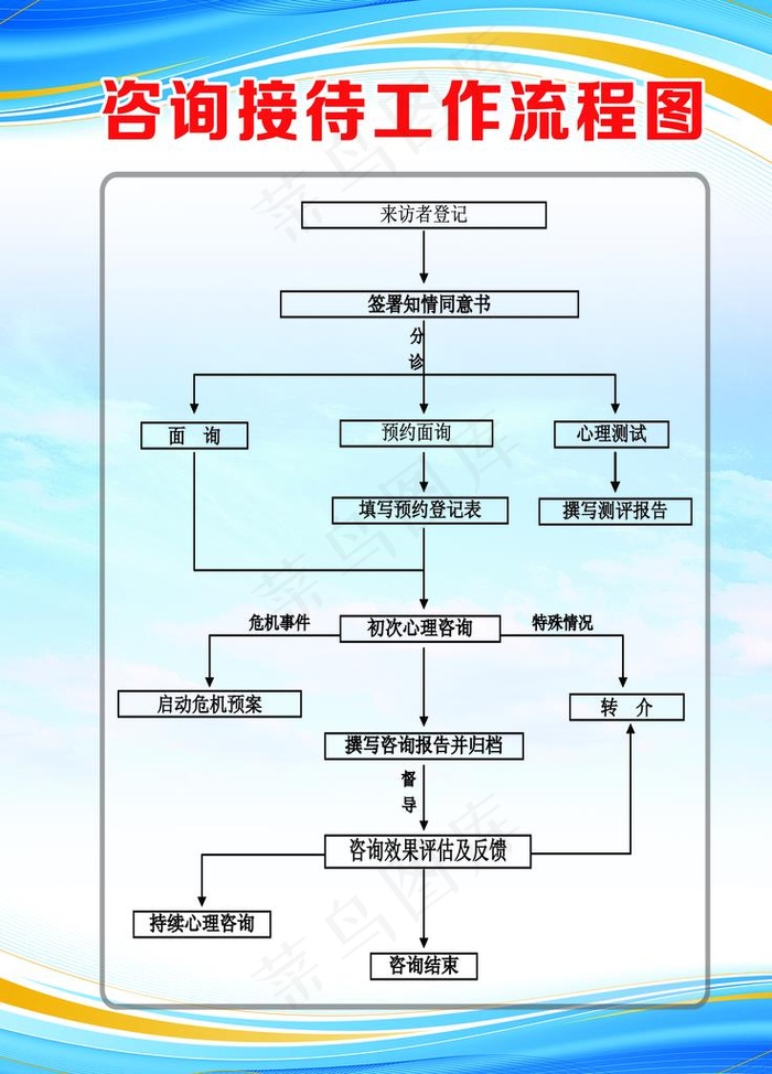 接待流程图图片psd模版下载