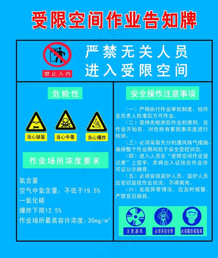 受限空间作业告知牌图片psd模版下载