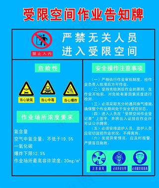 受限空间作业告知牌图片