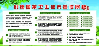 文明卫生城市图片