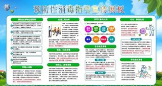 预防性消毒展板图片