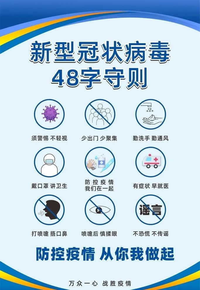 中建,疫情防护,防护,工地疫情防护,,cdr矢量模版下载