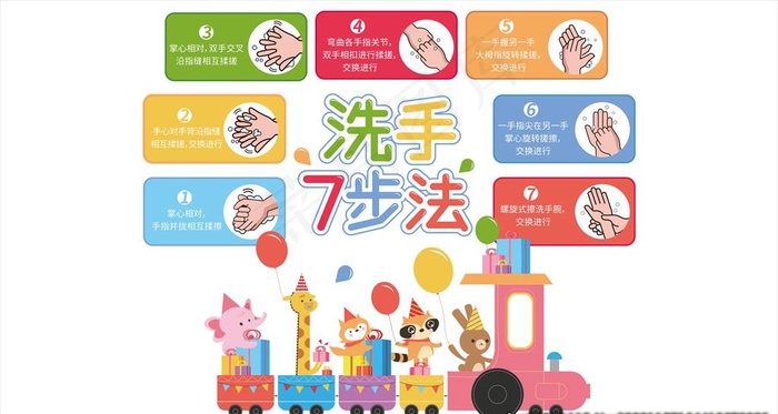 七步洗手法图片cdr矢量模版下载