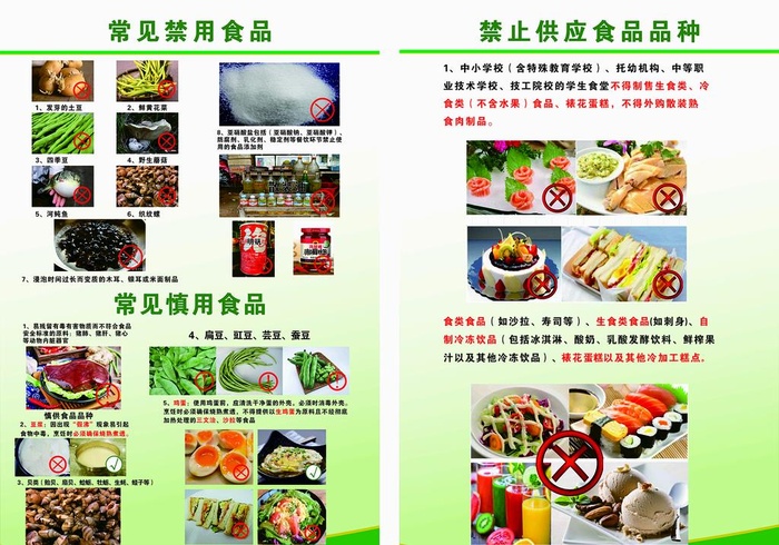 常见禁用食品图片cdr矢量模版下载