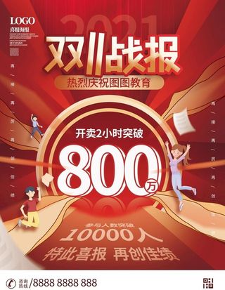 双11销售战报图片