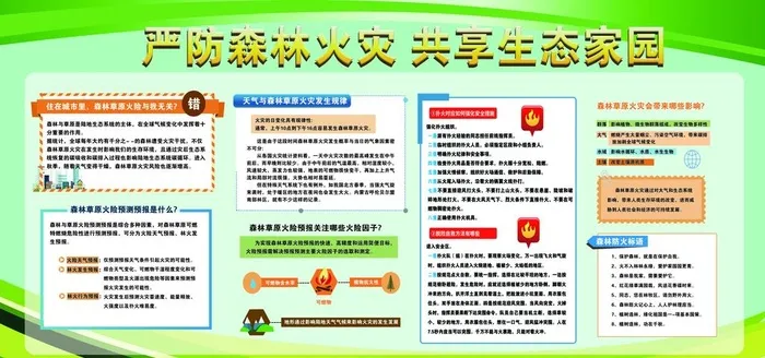 严防森林火灾图片