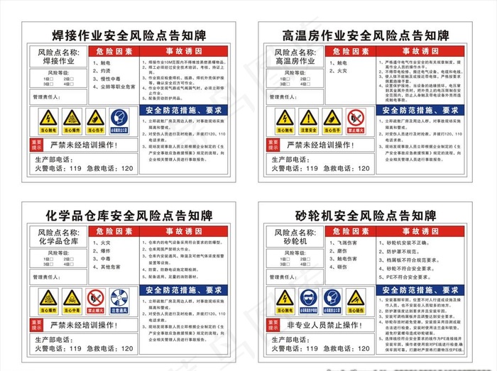 安全风险点告知牌图片cdr矢量模版下载