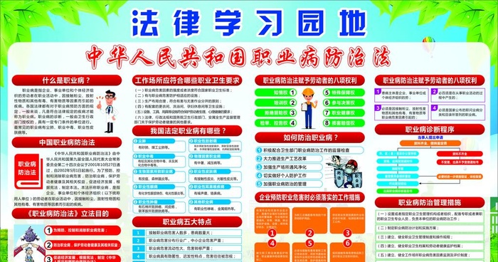 职业病防治法图片cdr矢量模版下载