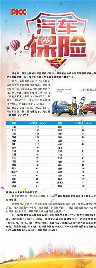 人保财险图片cdr矢量模版下载