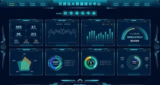 大数据可视化智慧园区大屏展示图片