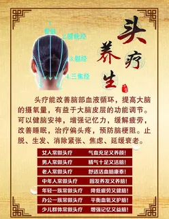 头疗养生图片