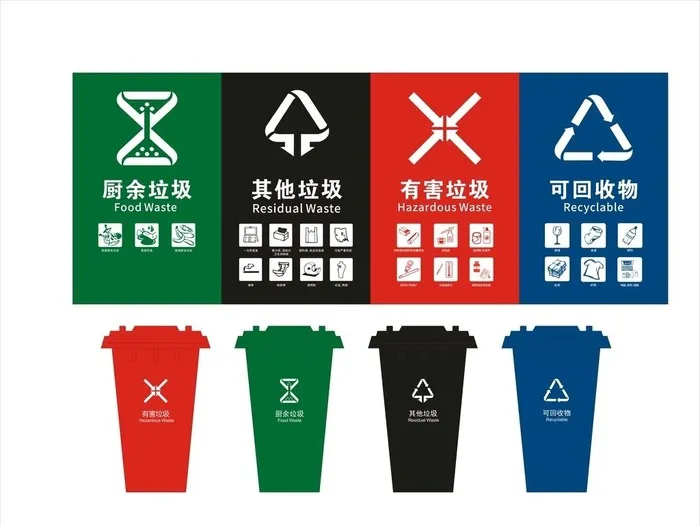 垃圾分类图片