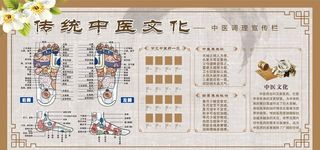 传统中医文化图片