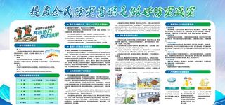 防灾减灾展板图片
