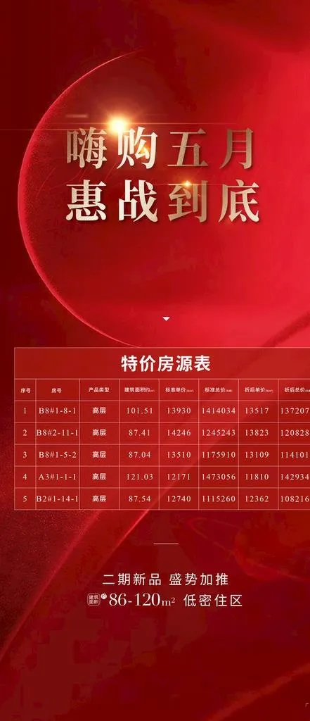 地产 红色 海报图片ai矢量模版下载