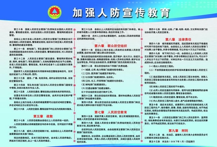 加强人防宣传教育图片psd模版下载