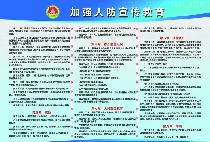 加强人防宣传教育图片psd模版下载