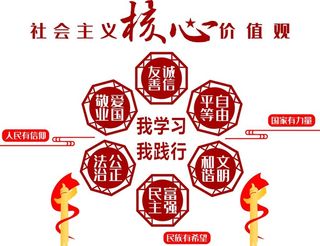 社会,主义,核心,价值观,中国,,设计,广