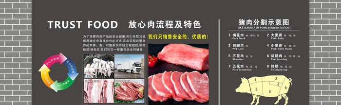 猪肉分割图图片