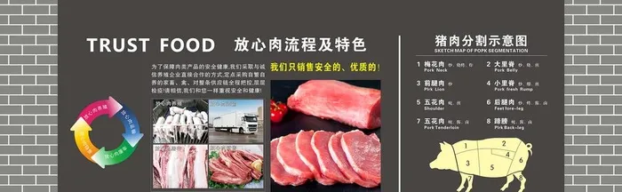 猪肉分割图图片cdr矢量模版下载