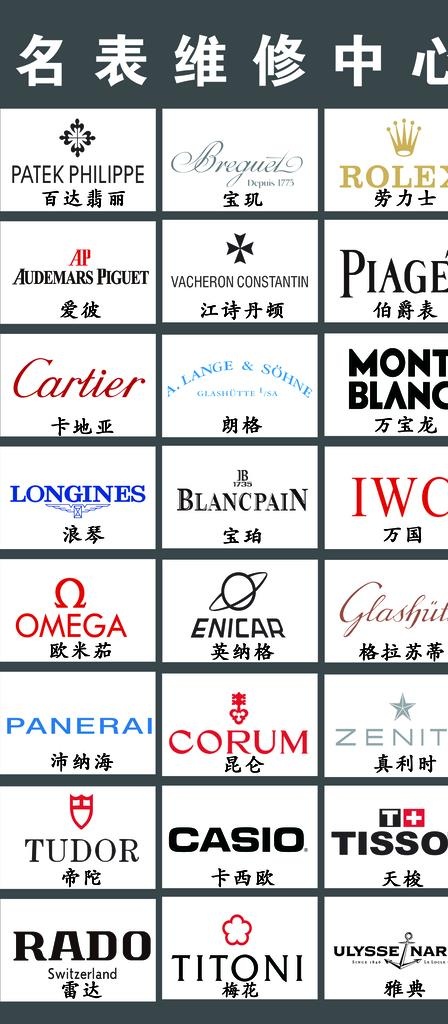 名表维修图片(1928x4110)psd模版下载