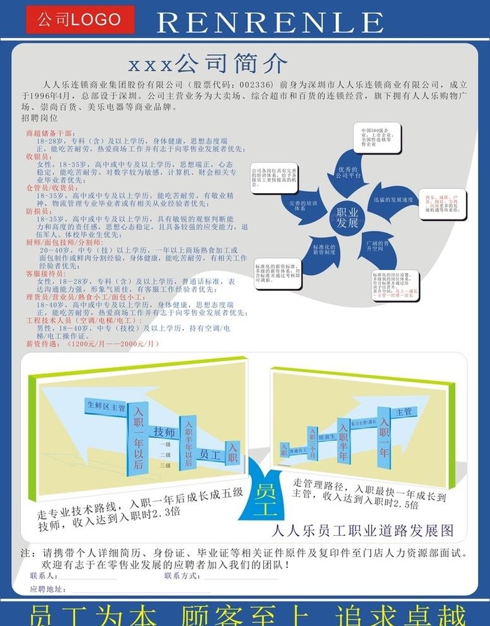 招聘简章图片cdr矢量模版下载