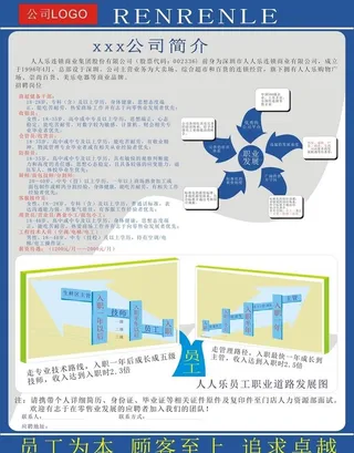 招聘简章图片