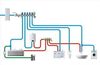 冷暖供水管道系统配置图图片