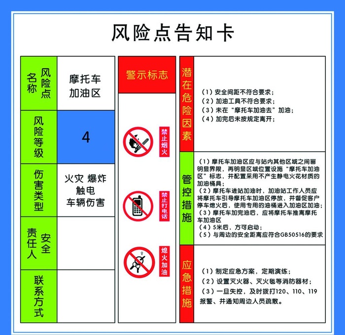 加油站风险点告知卡图片(2362x2362)psd模版下载