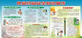 食品药品安全知识宣传栏图片