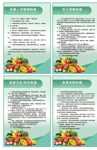 食堂卫生安全制度图片