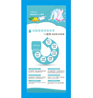 洗衣店易拉宝图片