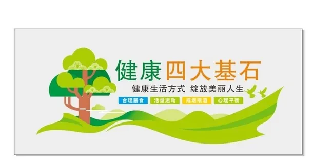 心理健康四大基石文化墙图片