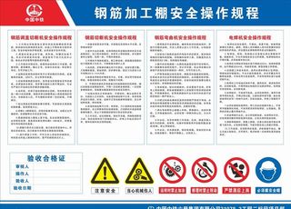 中铁 钢筋加工棚安全操作规程图片