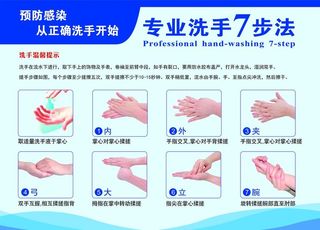 七步洗手法图片
