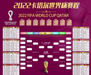 2022卡塔尔世界杯赛程图片