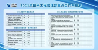 江苏有线明细表制度牌图片