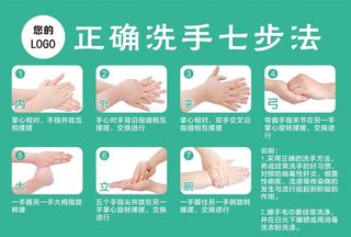 七步洗手法 A4比例图片