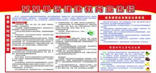 春季　健康教育宣传栏图片